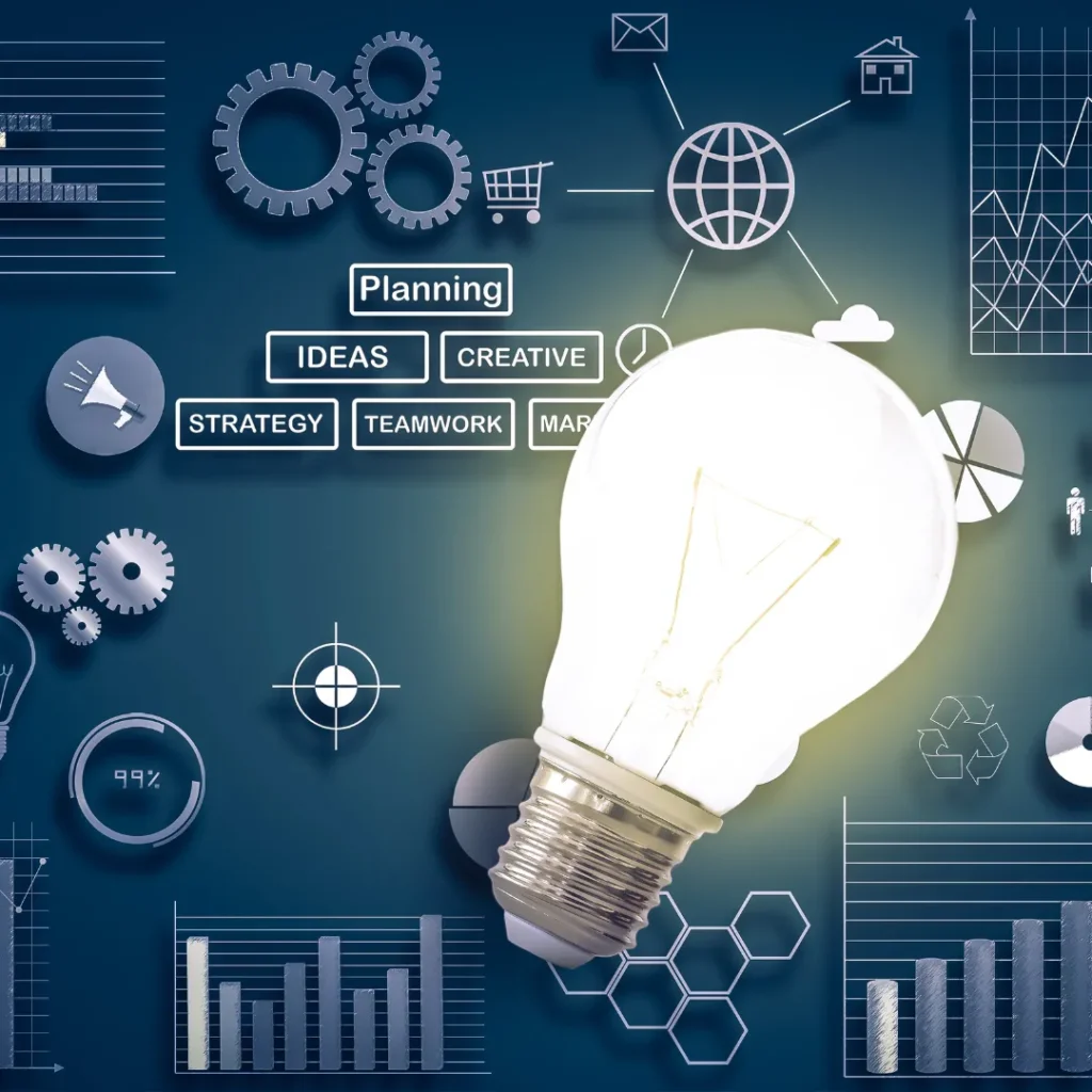 investment opportunities from ideas to business GHST